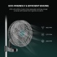 Ventilátor s klipsom Mars Hydro