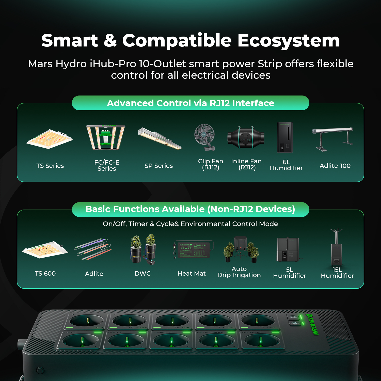 Mars Hydro iHub